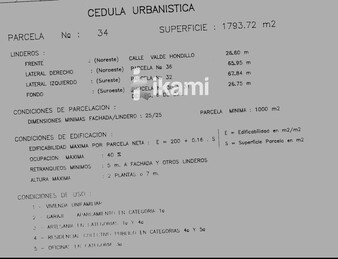 Oportunidad inversores y promotores